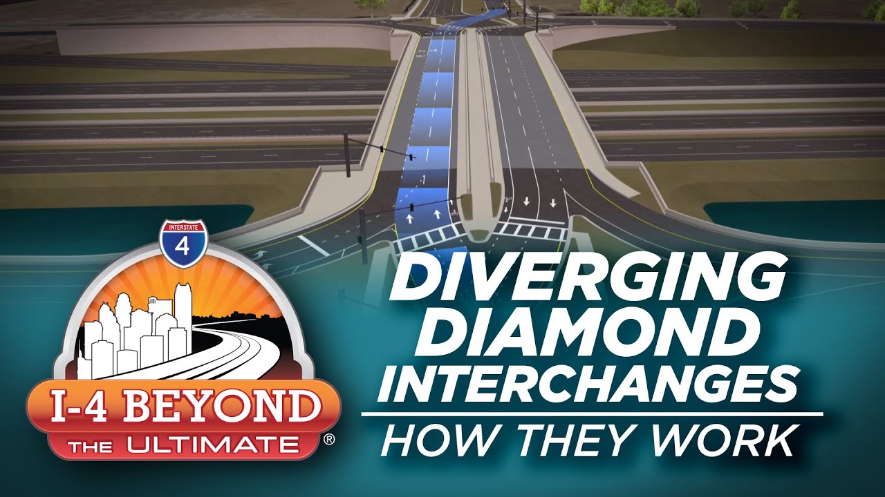 How a Diverging Diamond Interchange Works