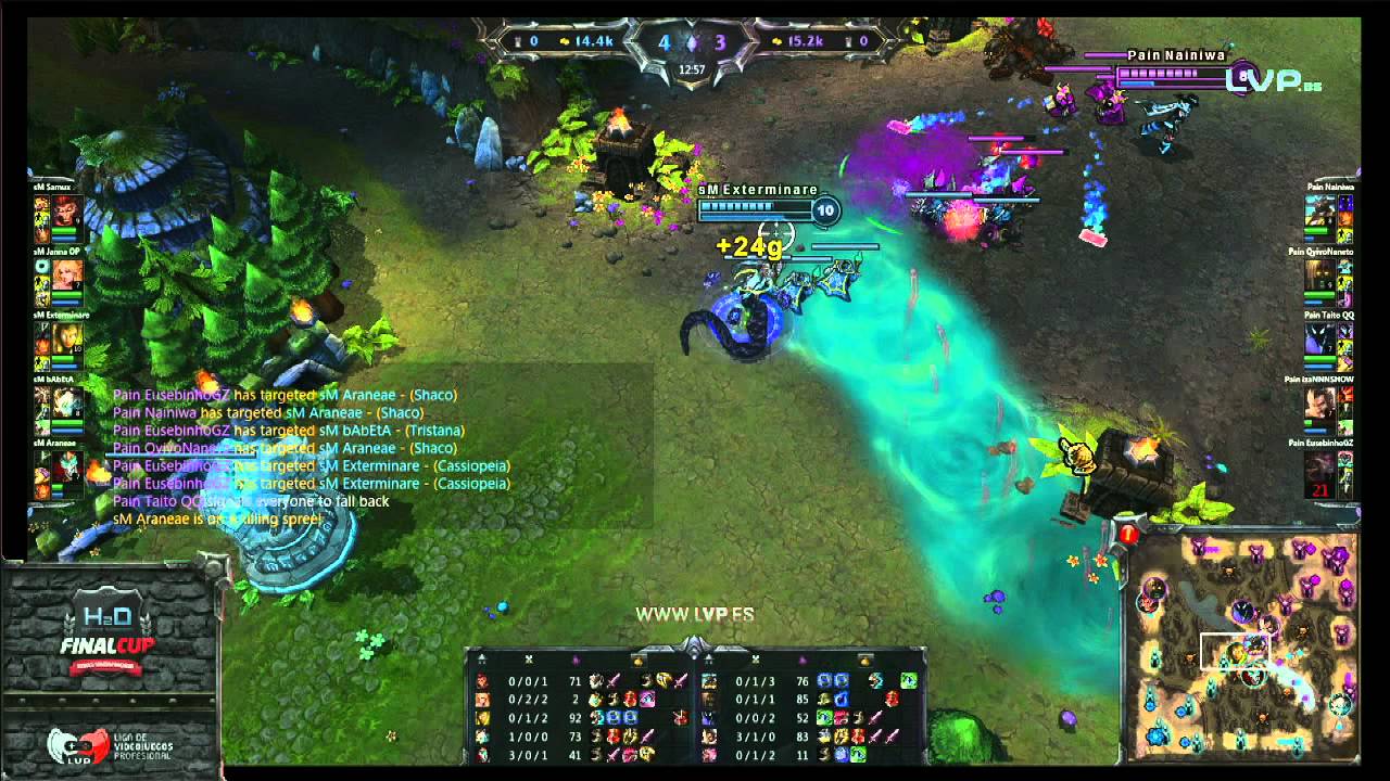 Pain Gaming vs Smart People - FinalCupH2O FINAL LoL