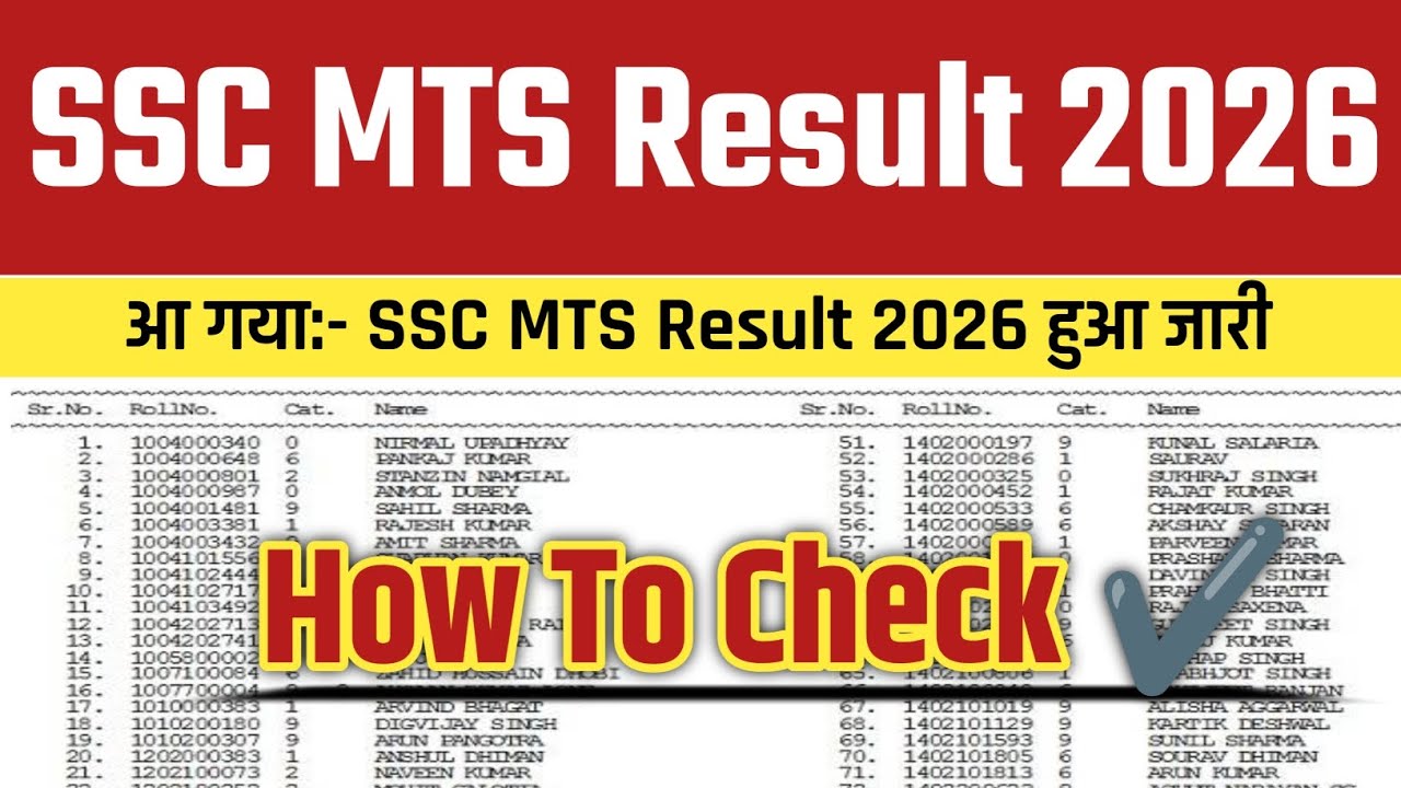 SSC MTS Result 2026 OUT!! SSC MTS Result 2026 Check Kaise Kare!! SSC MTS Result 2026 Dekhe 