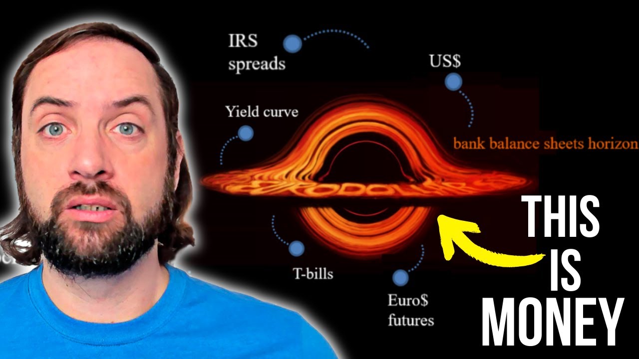 What Is The Eurodollar System? (Must Know)