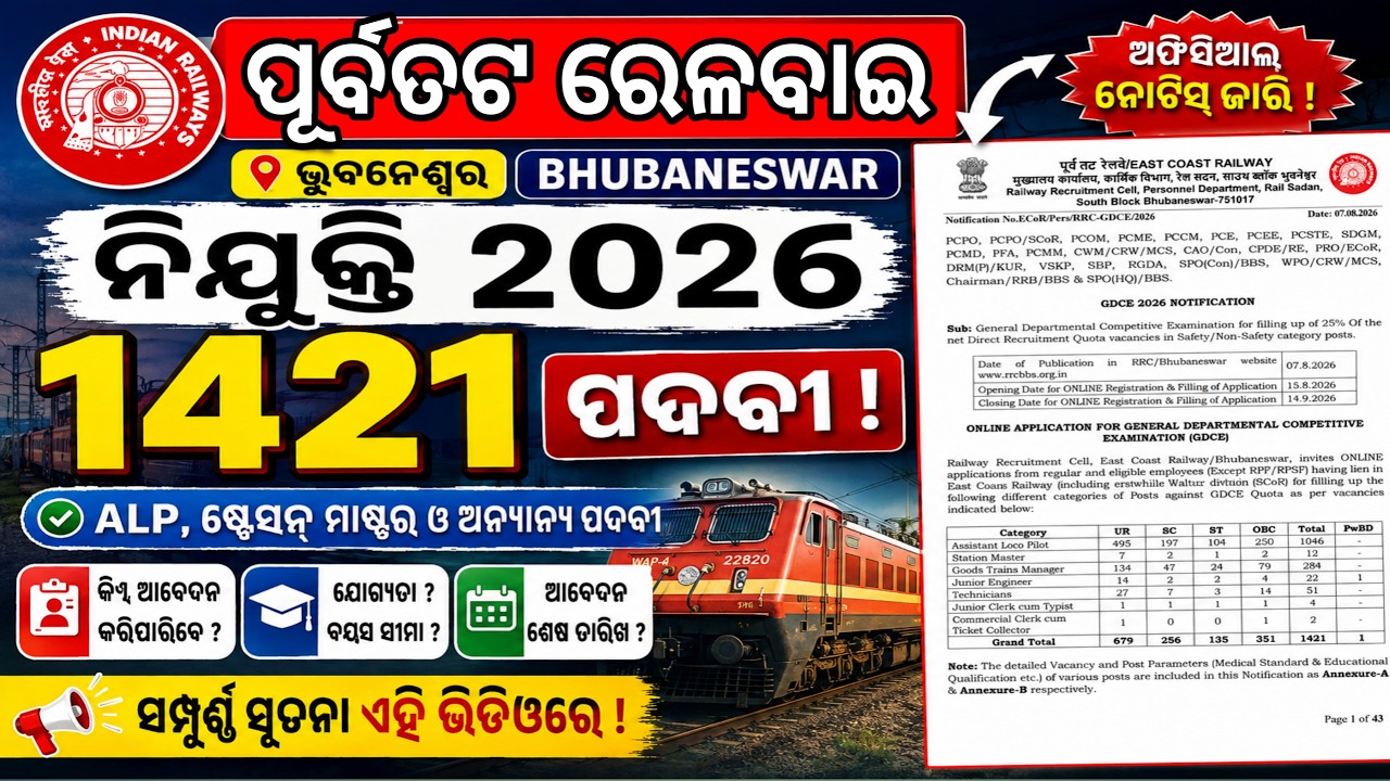 East Coast Railway Recruitment 2026 | 1421 ପଦବୀ | Bhubaneswar Railway recruitment 2026 #railway