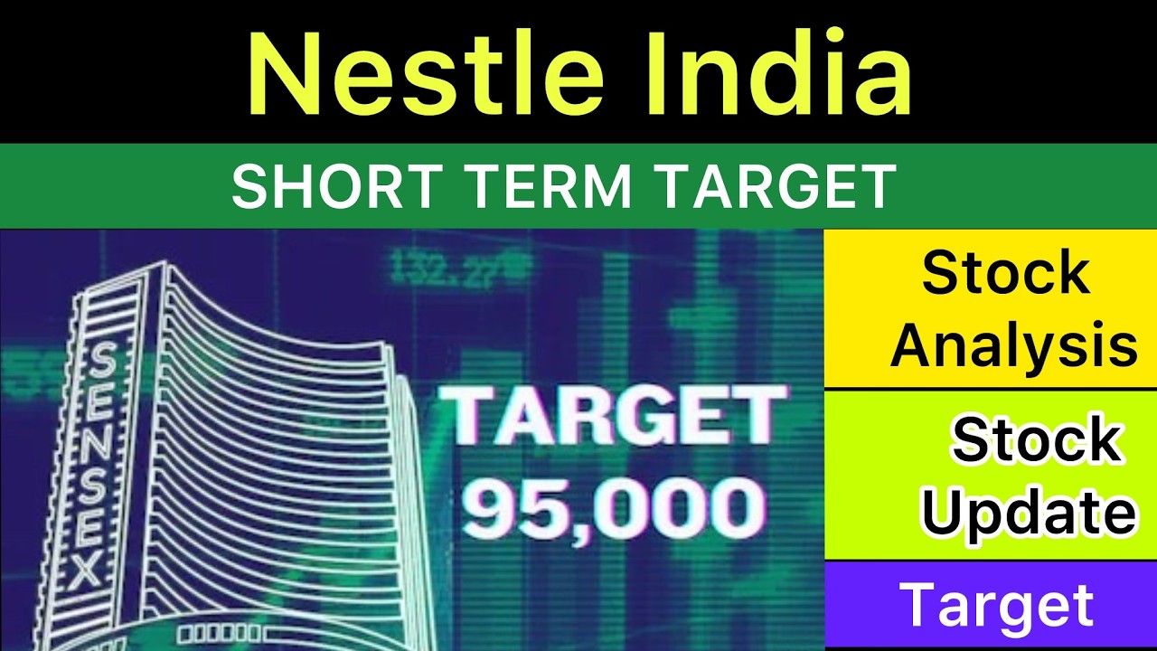 Анализ целевой доли акций NESTLE INDIA | Новости NESTLE INDIA 🟢 Последние новости NESTLE INDIA 03...