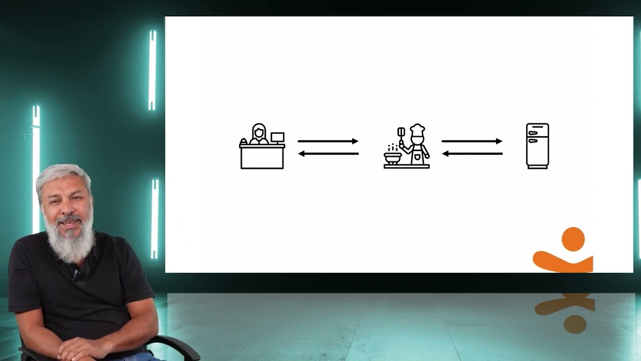FNB App Academy Week 4 Lesson 8 - API's, User Input and Data Processing