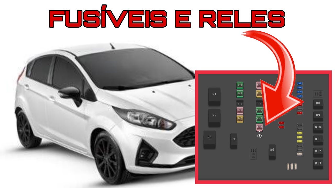 FUSÍVEIS E RELES FORD NEW FIESTA 2017/2019