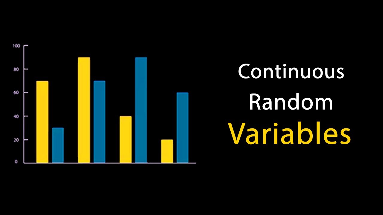 Continuous Random Variables