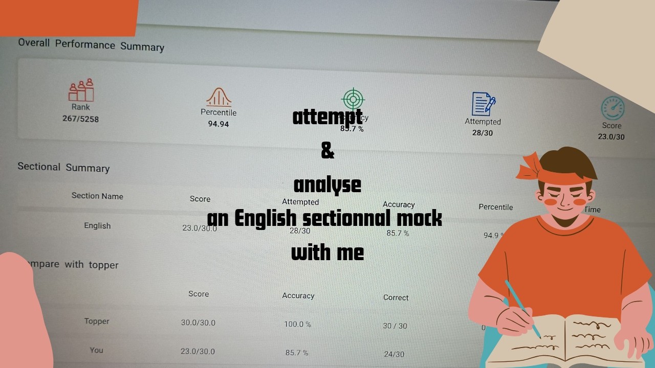ATTEMPT & ANALYSE ENGLISH SECTIONAL TEST
