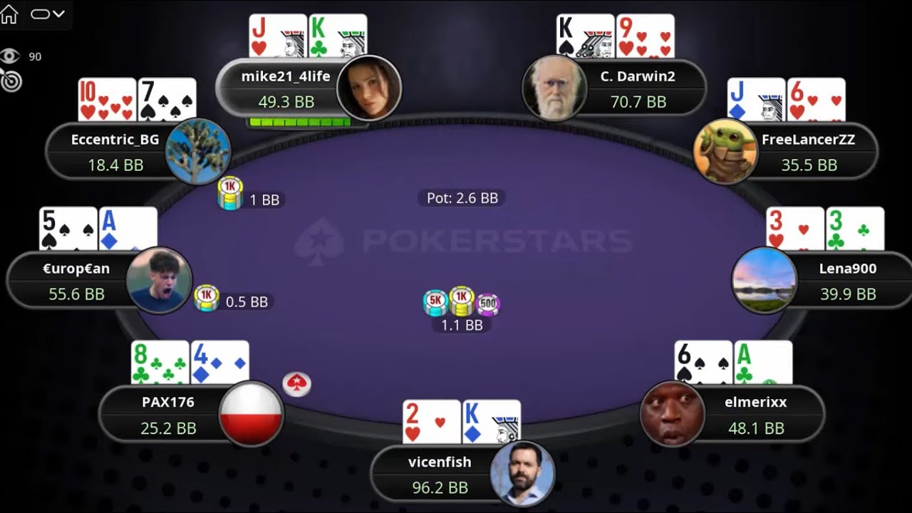 Titans Event $5,200 NLHE 06-08-2023 Lena900 | €urop€an | C. Darwin2 - Final Table Replay