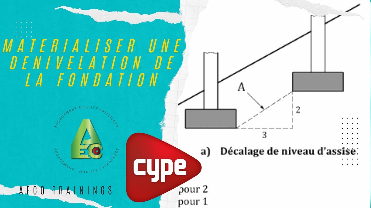DIFFERENCE DE NIVEAUX DE FONDATION SUR CYPECAD