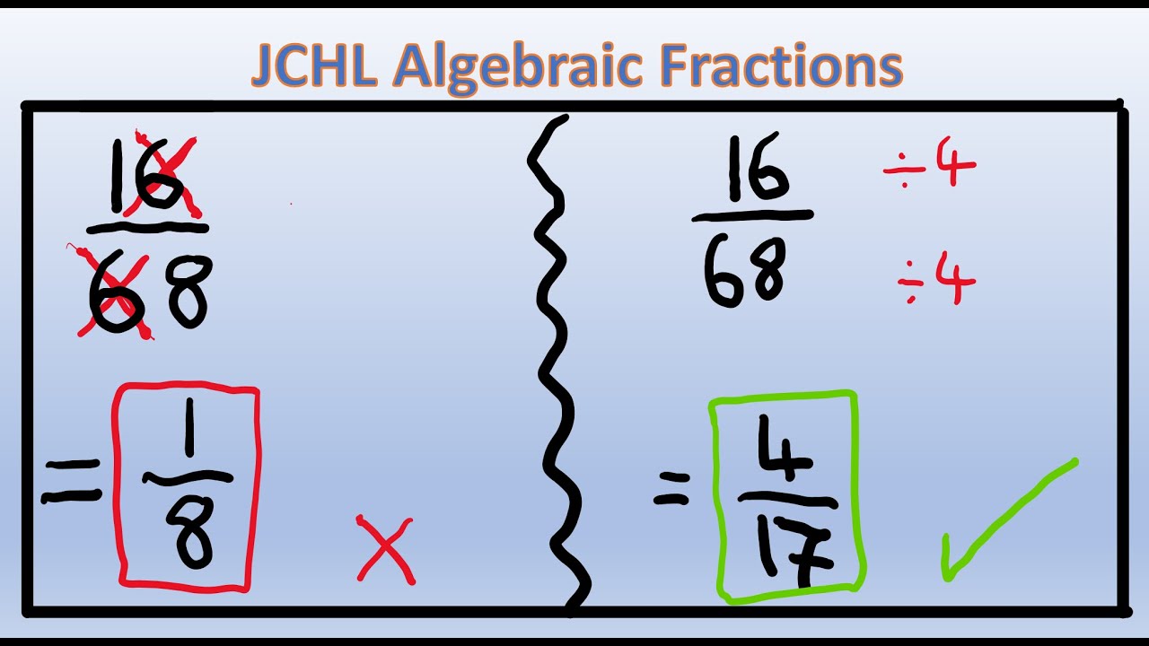 JCHL Algebraic Fractions - Exam Solutions