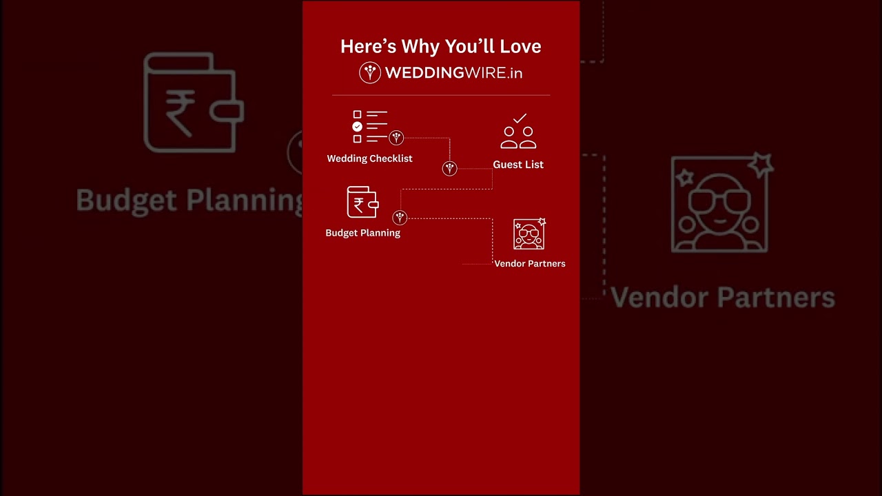 Plan Your Wedding Online with WeddingWire India&rsquo;s App!