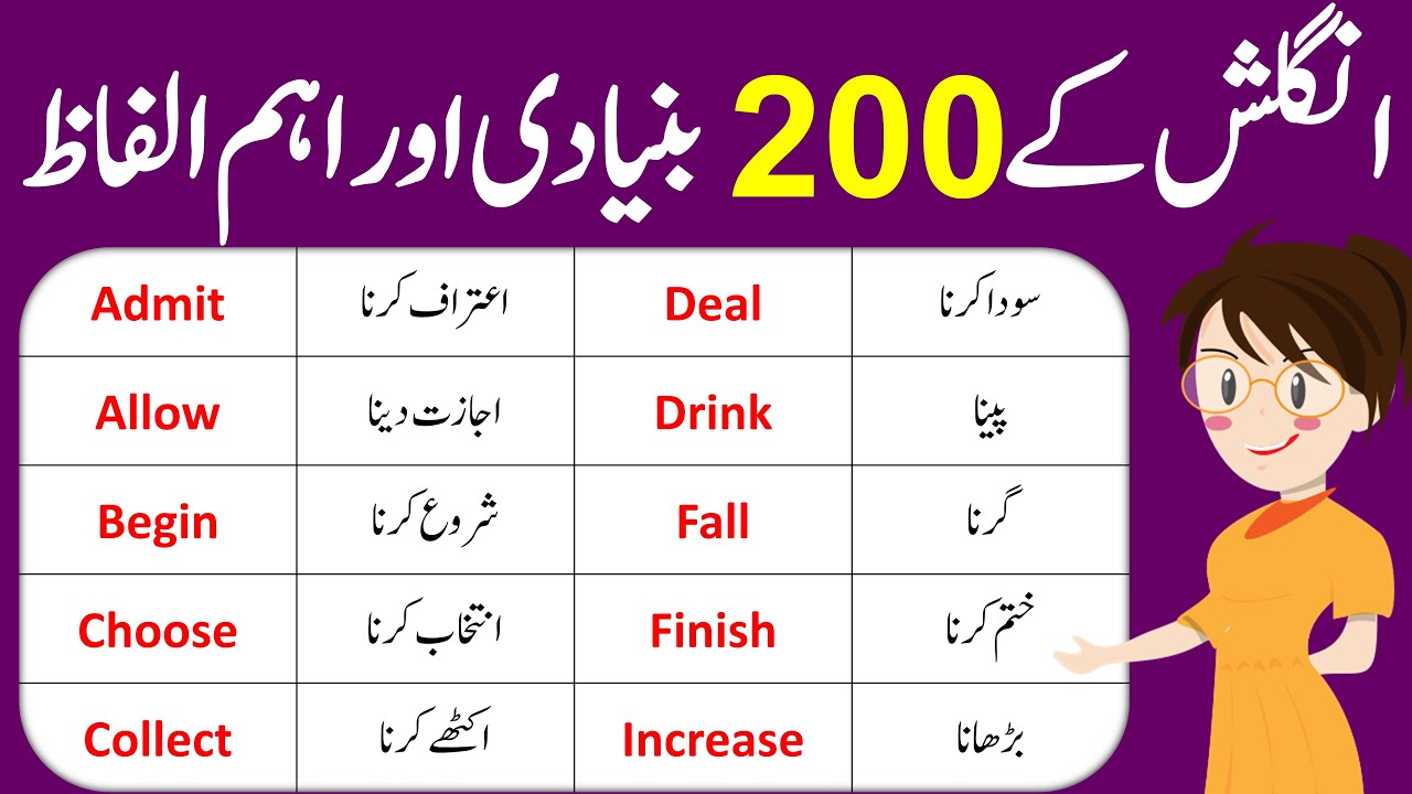 200 Basic Verbs With Urdu Meaning | English Verbs In Urdu For Daily Life English | Angrezify