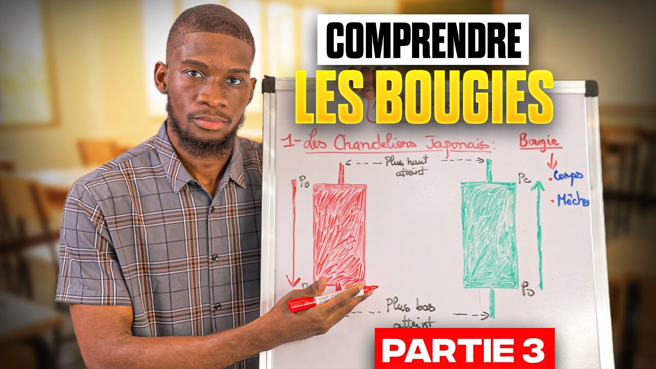 APPRENDRE LE TRADING DE A &agrave; Z POUR LES D&Eacute;BUTANTS (Formation gratuite: Partie 3)