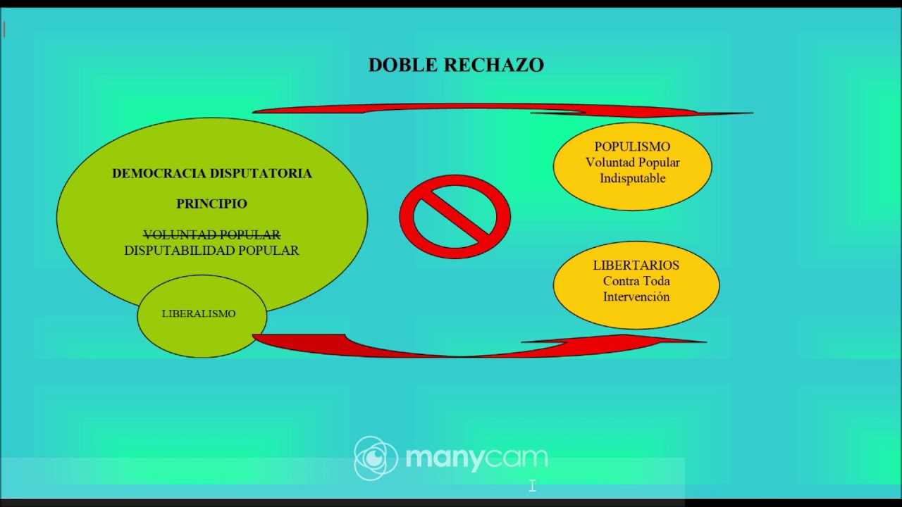 La tradición republicana: Clase VIII Parte 1: Pettit y la teoría republicana