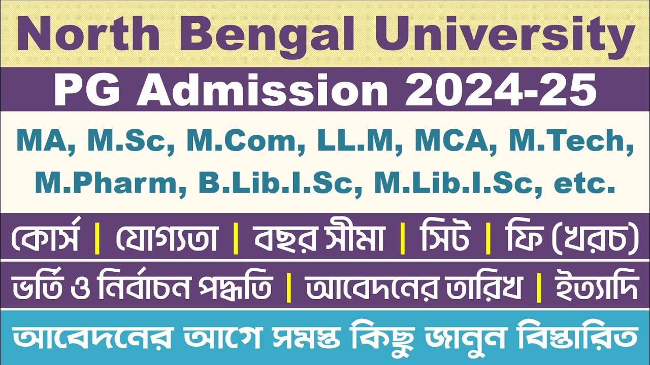 North Bengal University PG Admission 2024-2025: NBU PG Admission 2024