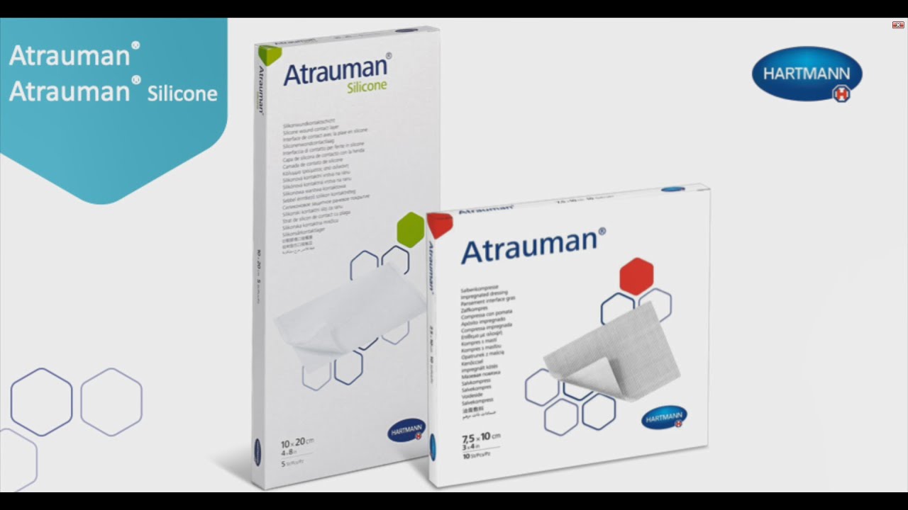 Application of Atrauman® with Cosmopor® and Hydrofilm® (Archived)