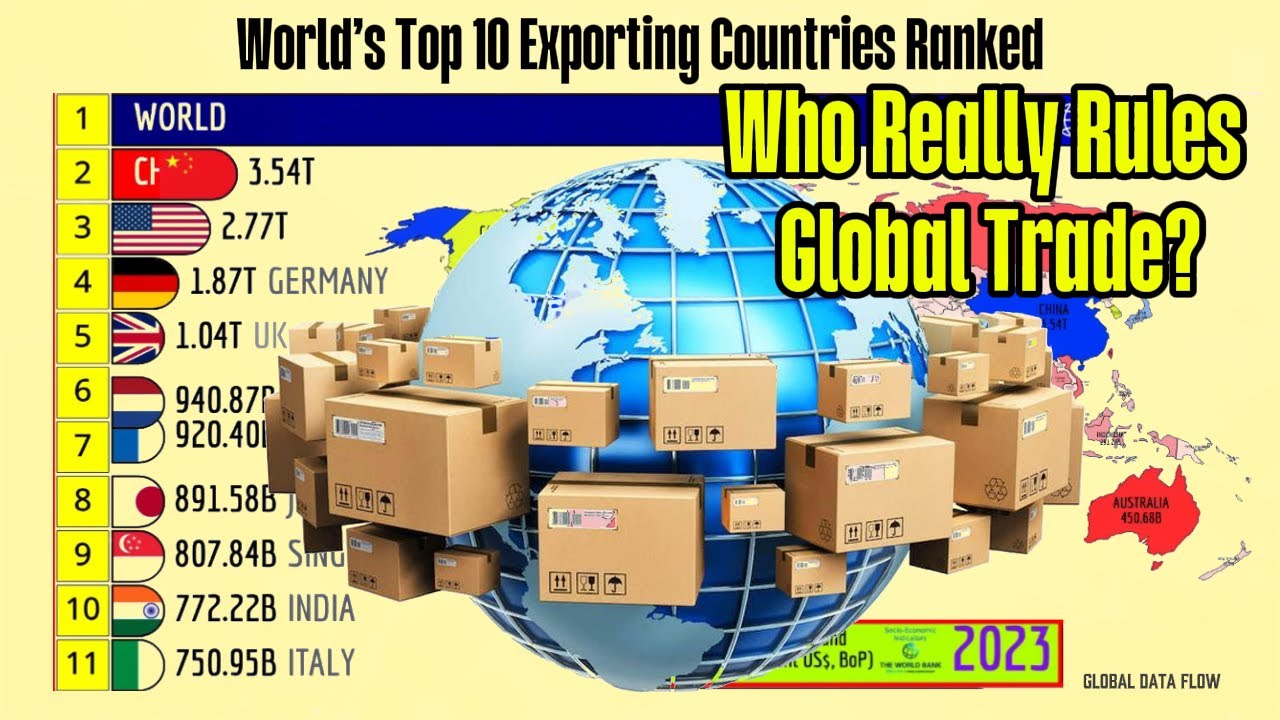 World&rsquo;s Top 10 Exporting Countries Ranked
