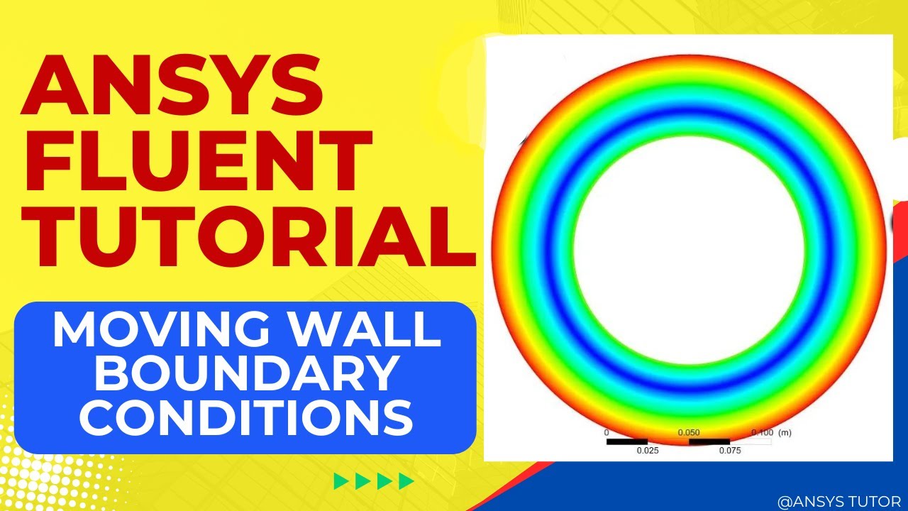 ANSYS Fluent | Анализ двух концентрических вращающихся цилиндров | Граничное условие подвижной ст...
