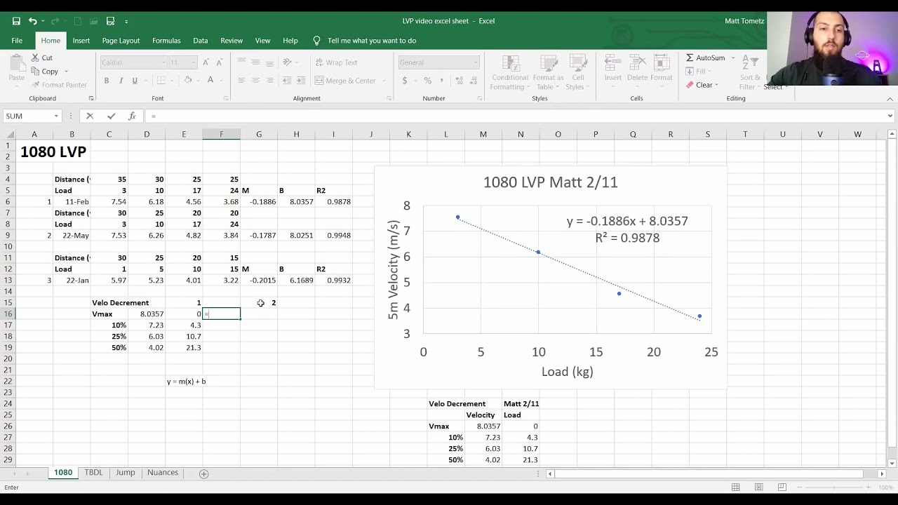 Teaching You Load Velocity Profiling for Sprinting, Lifting, Jumping | Sport Science Excel Tutorial