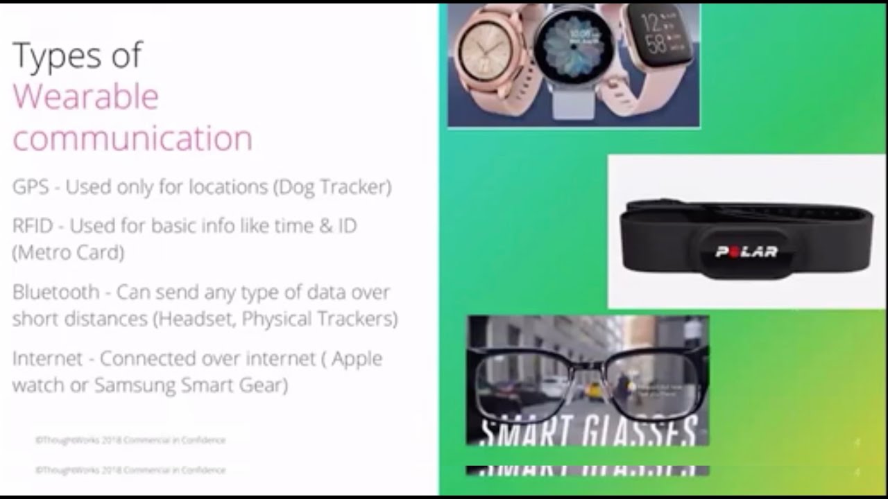 Interoperability testing for wearables | vodQA Chennai 2021