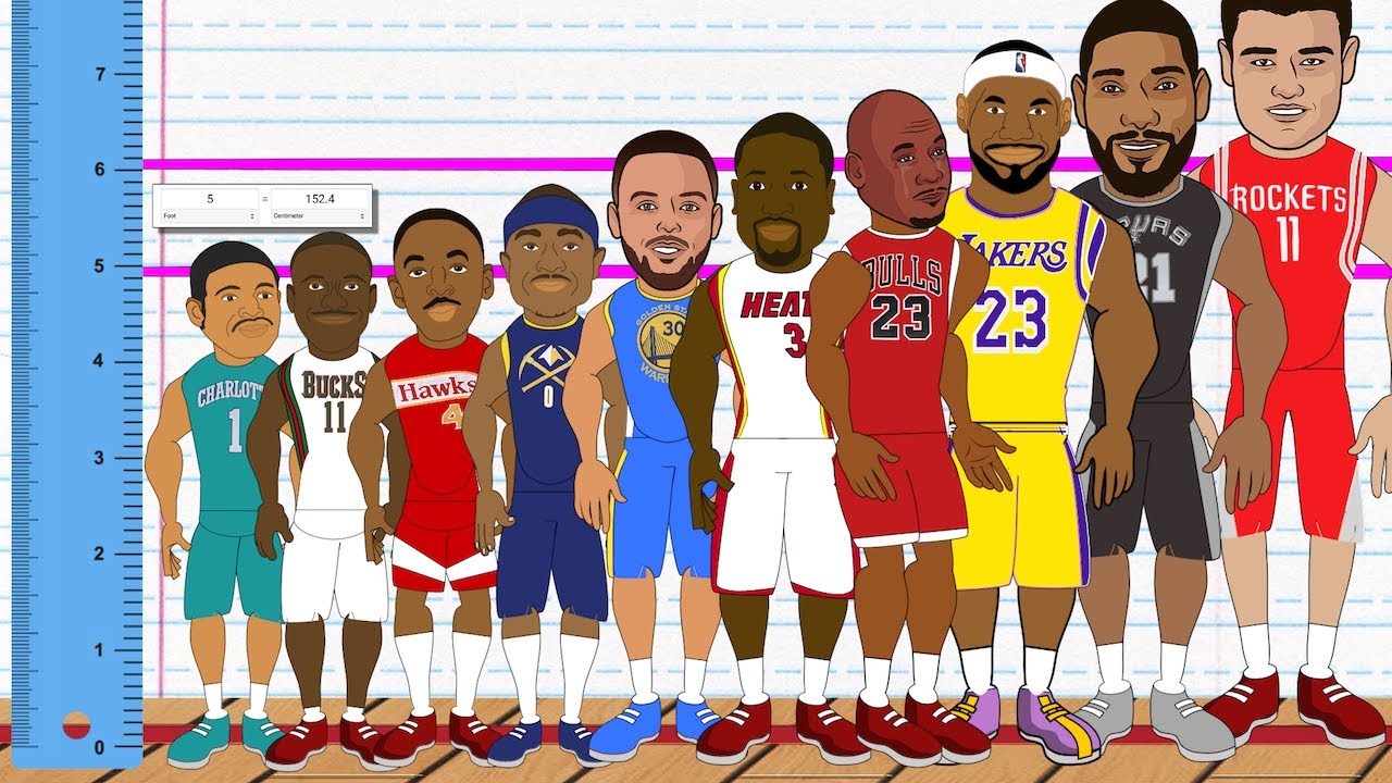The best NBA player at every height! (NBA Height Comparison Animation)