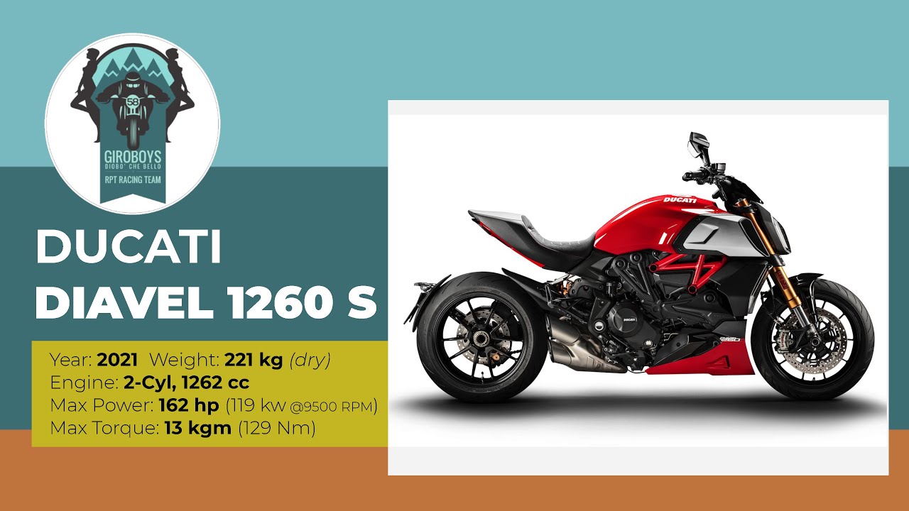 Ducati Diavel 1260 S: TEST RIDE