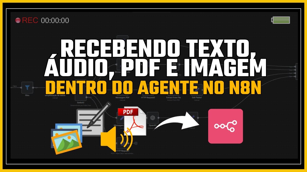 Como Receber Texto, Áudio, PDF e Imagem no Seu Agente do n8n (Tutorial Completo)