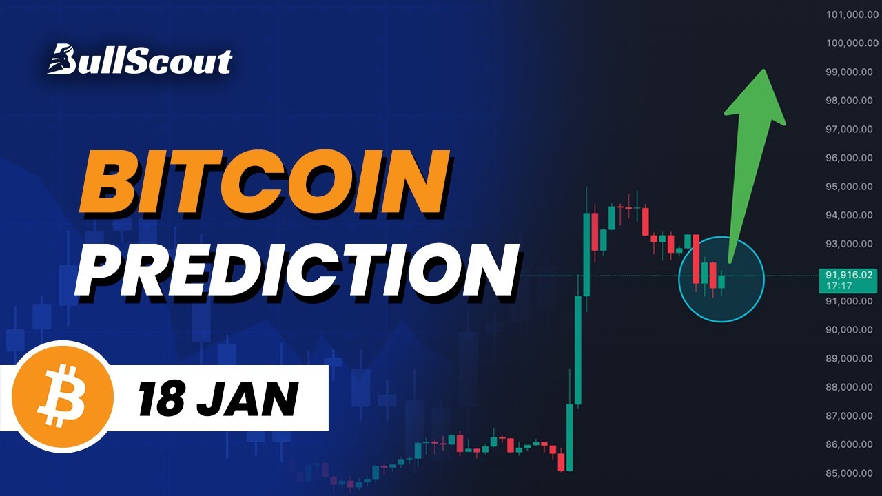 Crypto Market Prediction - 18 Jan | Bitcoin | Crypto F&O Trading | BullScout