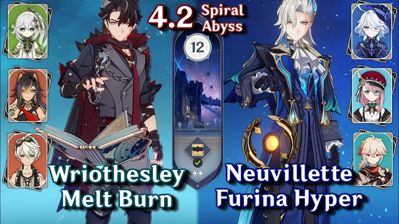 C0 Neuvillette Furina & C0 Wriothesley Melt Burn | Spiral Abyss 4.2 - Floor 12 9⭐️ | Genshin Impact