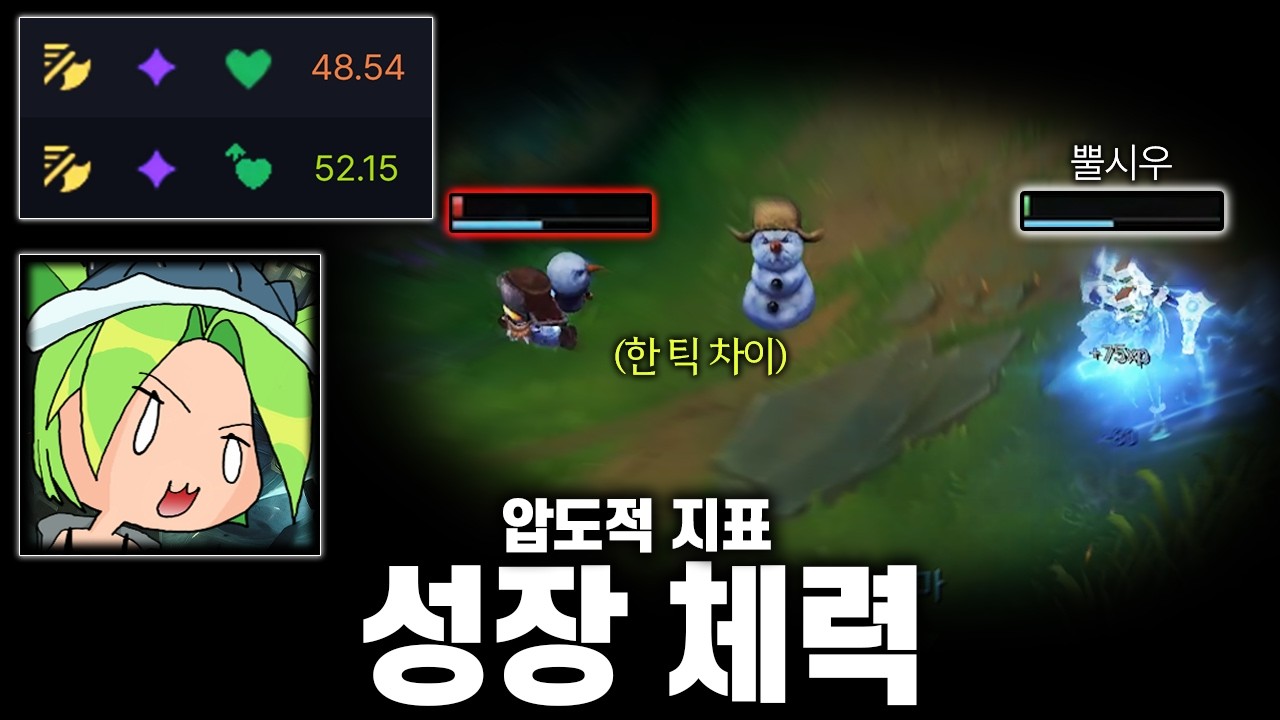 ＂고정 체력은 함정, 체급 자체가 달라졌다.＂⚠️ 제리가 반드시 성장 체력을 채택해야 하는 이유