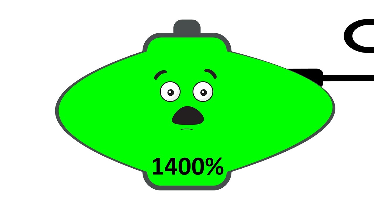B-battery Overcharging 0 To 1400 And Discharging 1400 To 100 Percent | NCR Animation