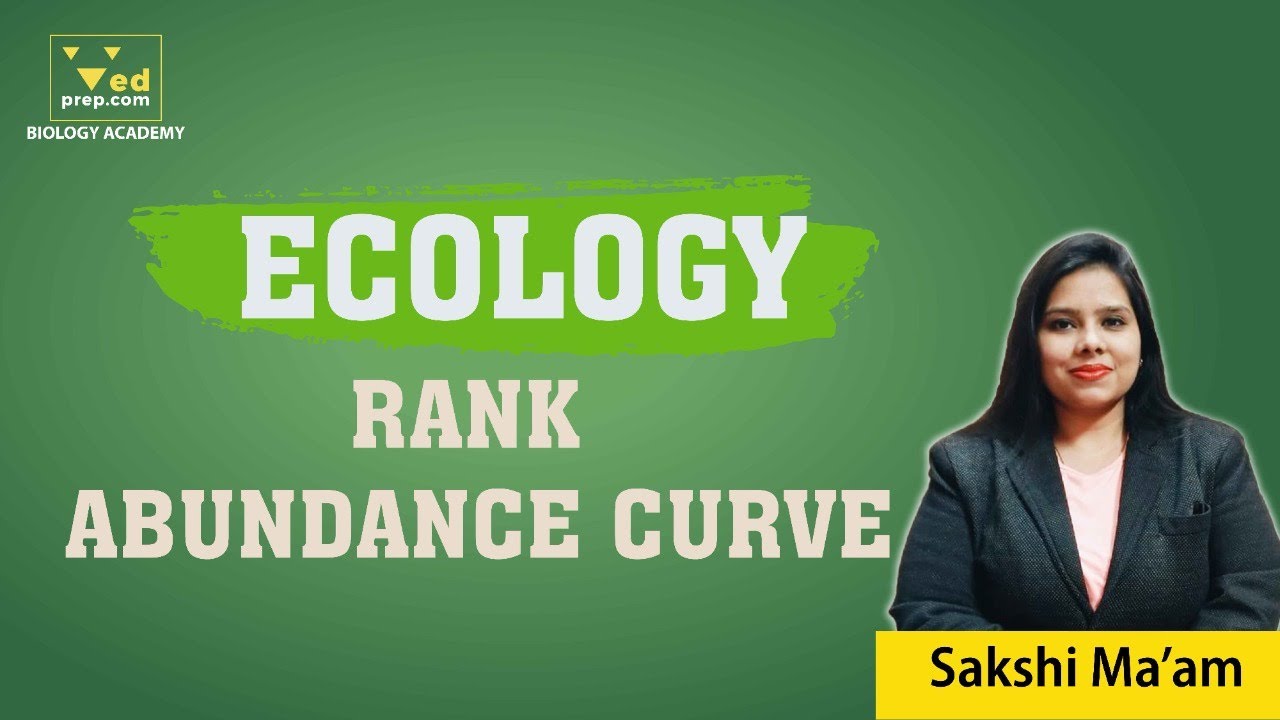 Rank Abundance Curve | Ecology | CSIR NET | GATE | IIT JAM | Ved Prep Biology Academy