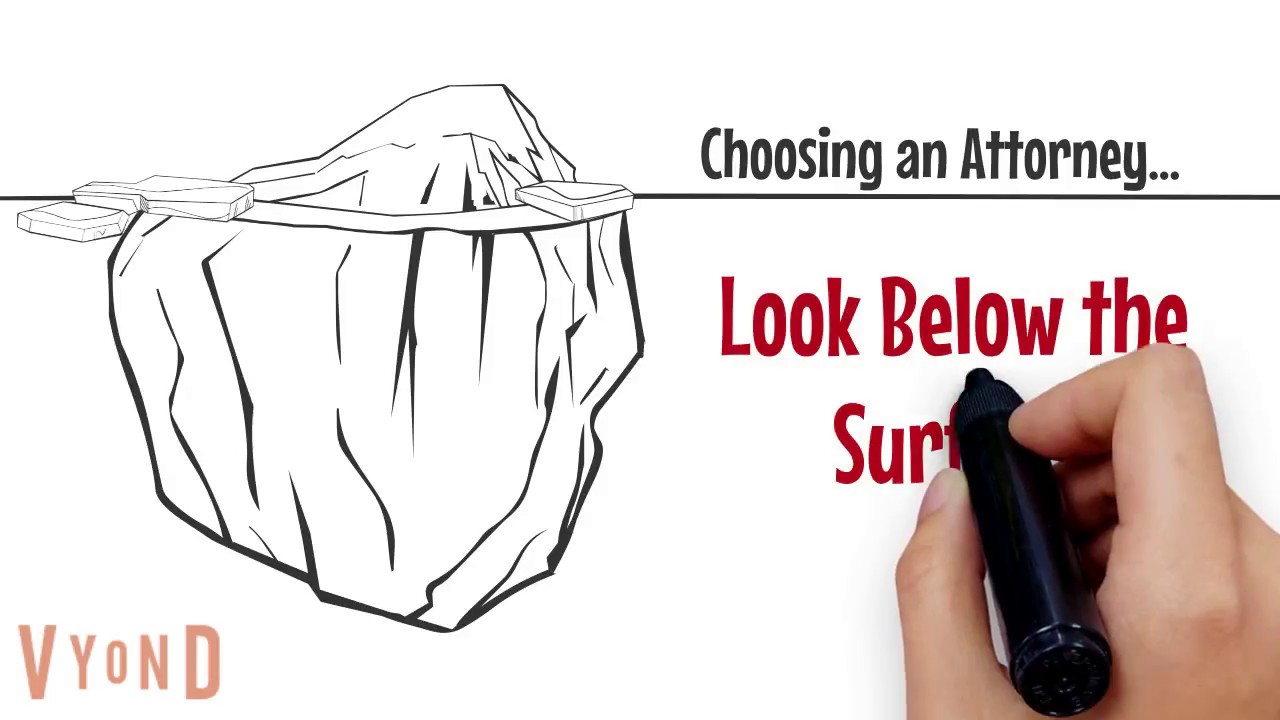 Choosing an Attorney