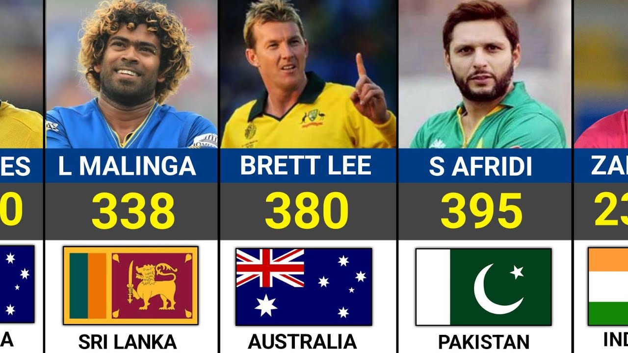 Most Wickets In ODI Cricket History (Top 50 Bowlers).
