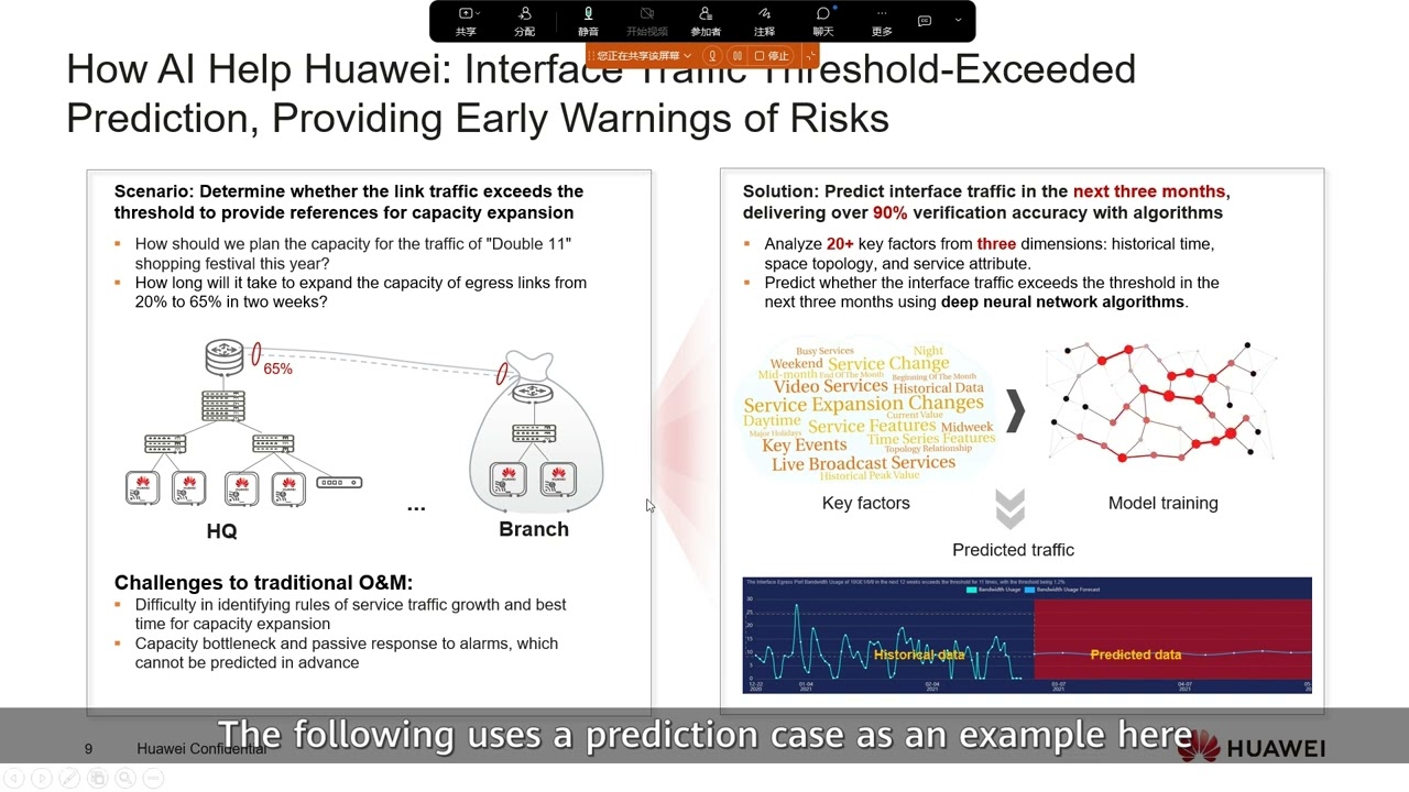 An Introduction to Huawei iMaster NCE-CampusInsight