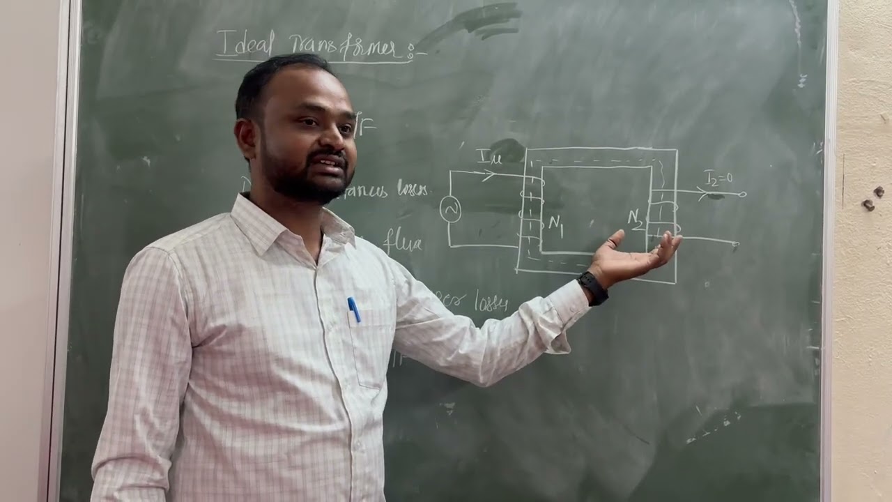 Ideal Transformer 