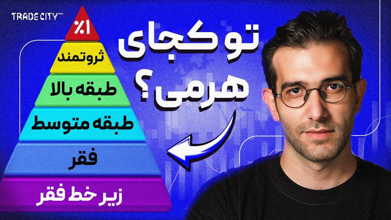 ماتریکس ثروت | در مسیر ثروت، سرمایه‌گذاری و آزادی مالی و اقتصادی کجا ایستادی؟
