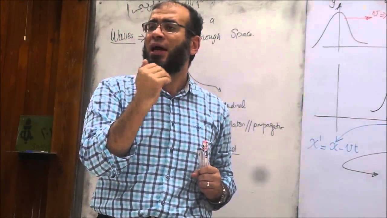 Optics | Dr.Yasser Elbatawy Lec.3
