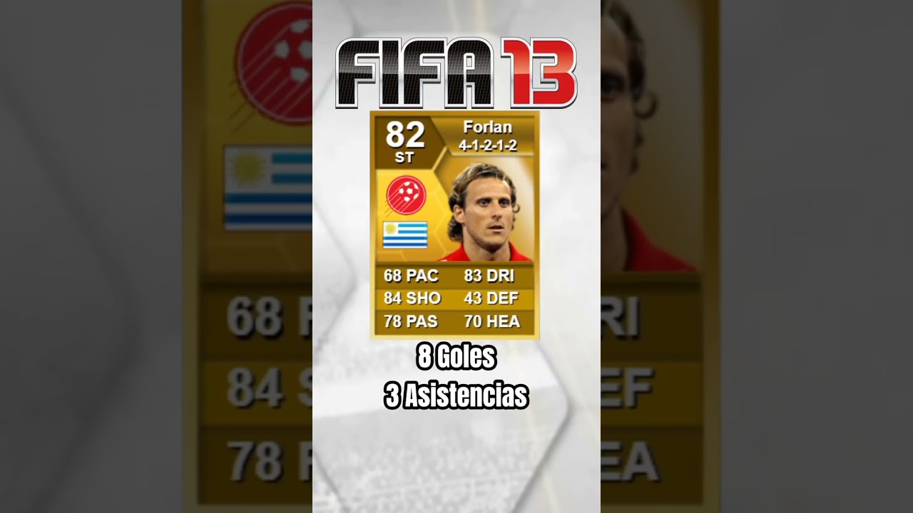 Diego Forl&aacute;n (2010-2014) #diegoforlan #forlan #fifa #fut #ultimateteam