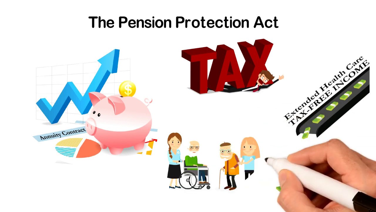 What is the Pension Protection Act and how can it help to pay for extended healthcare?