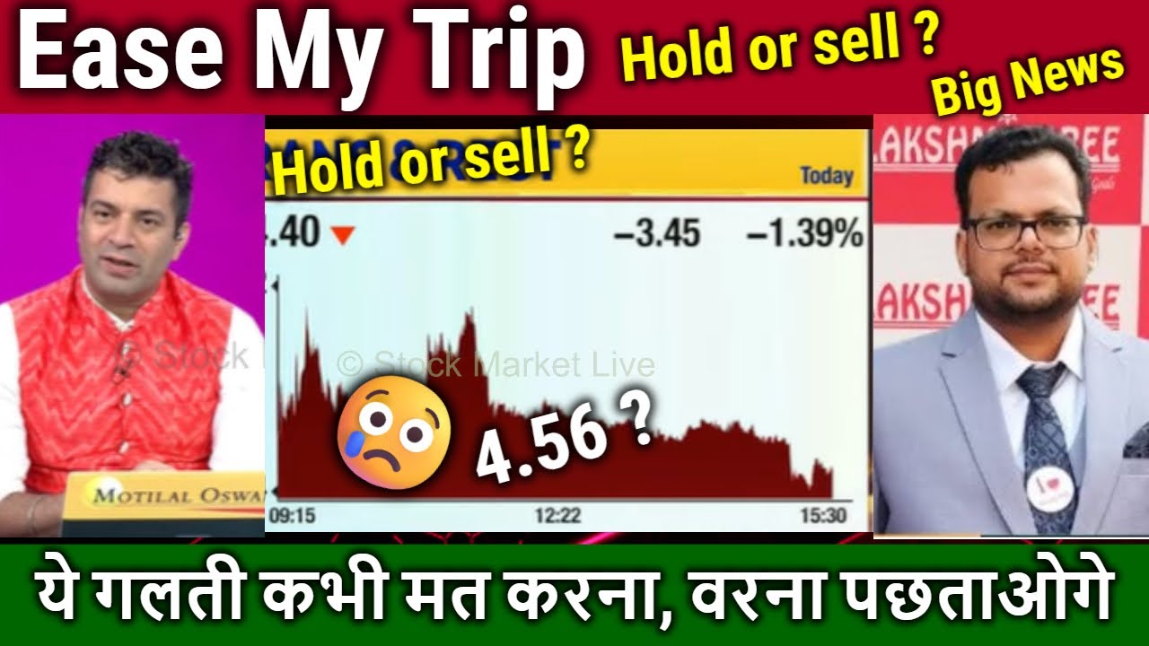 Easy Trip share latest news,hold or sell? Future Analysis,easemytrip share latest news,target 2026
