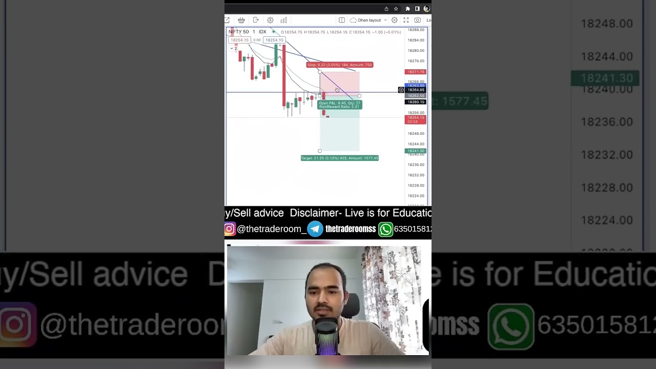 Quick Scalping । Zero Hero Trade 