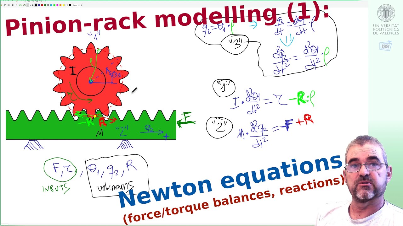 [1/2] Pinion-rack dynamics, equivalent mass/moment of inertia, reaction force/torque