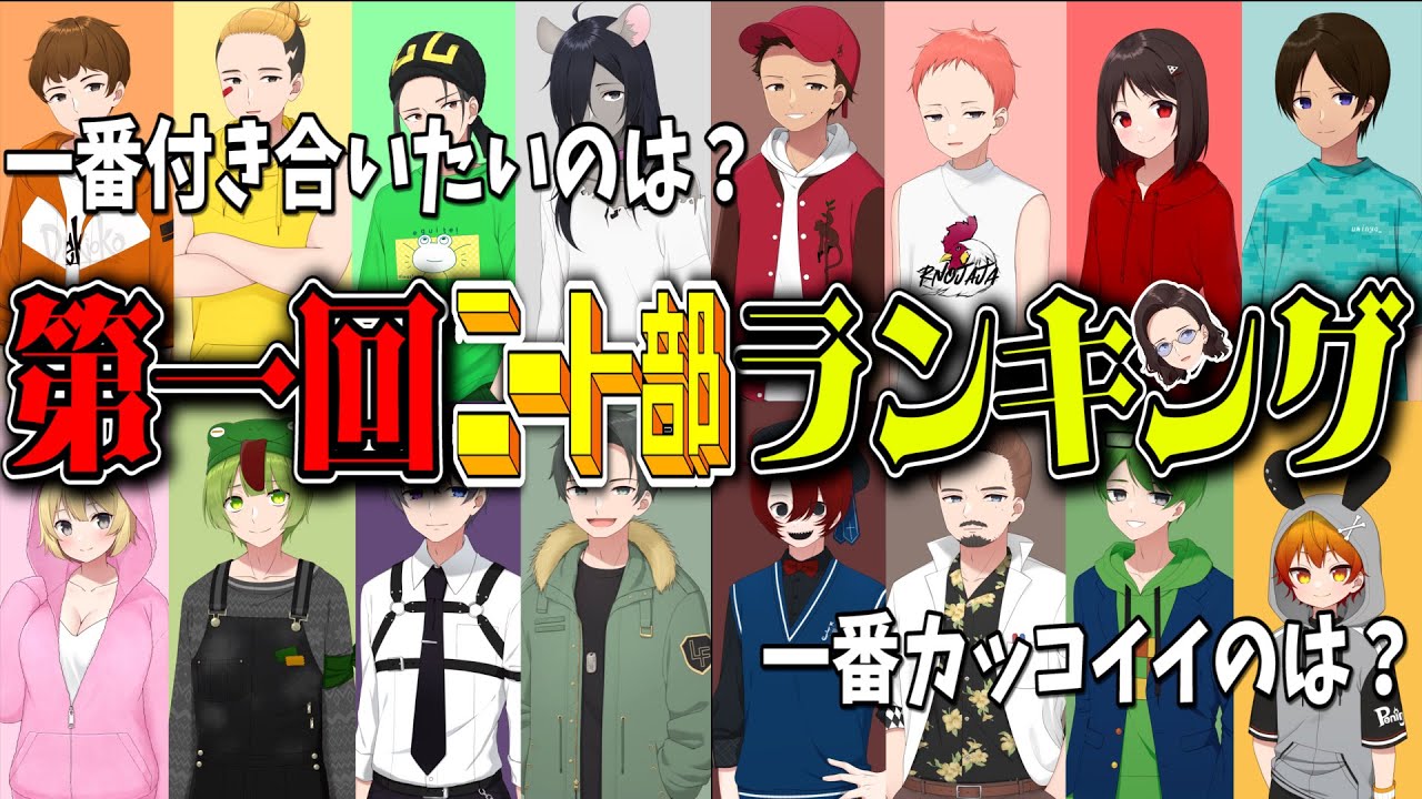 「ニート部で◯◯なのは誰か？！」第一回ニート部ランキング