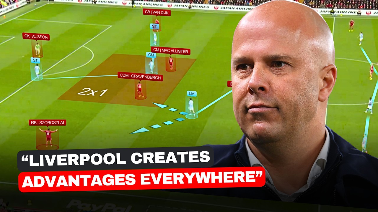 Arne Slot’s Build-Up Tactics Explained