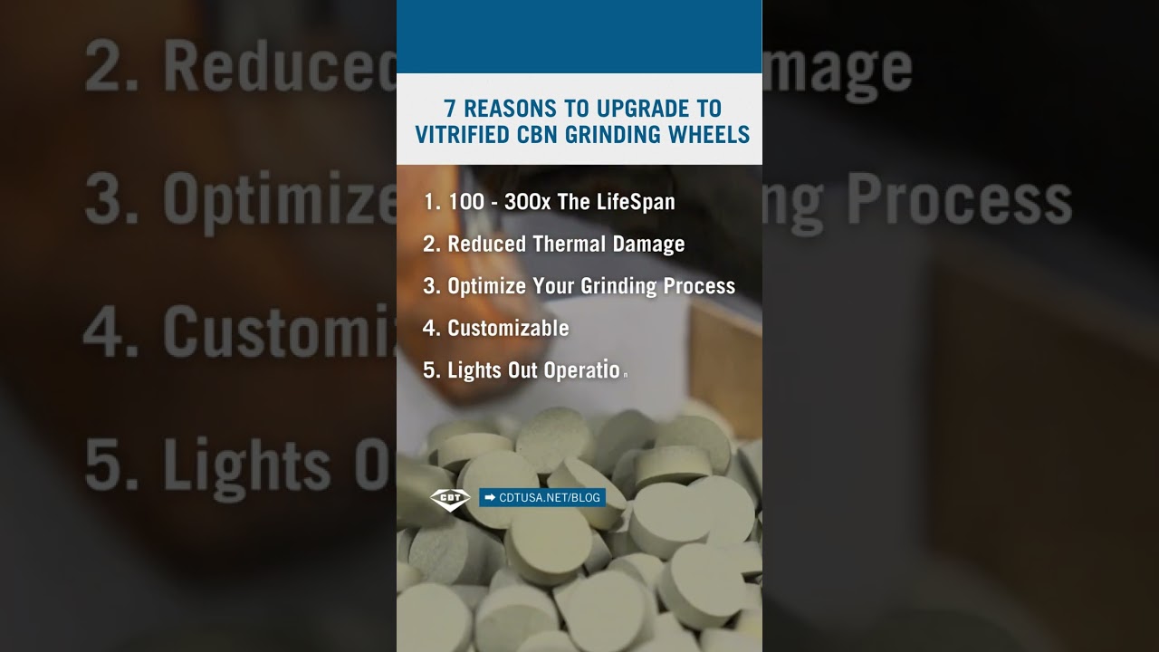 7 Reasons to Upgrade to Vitrified CBN Grinding Wheels