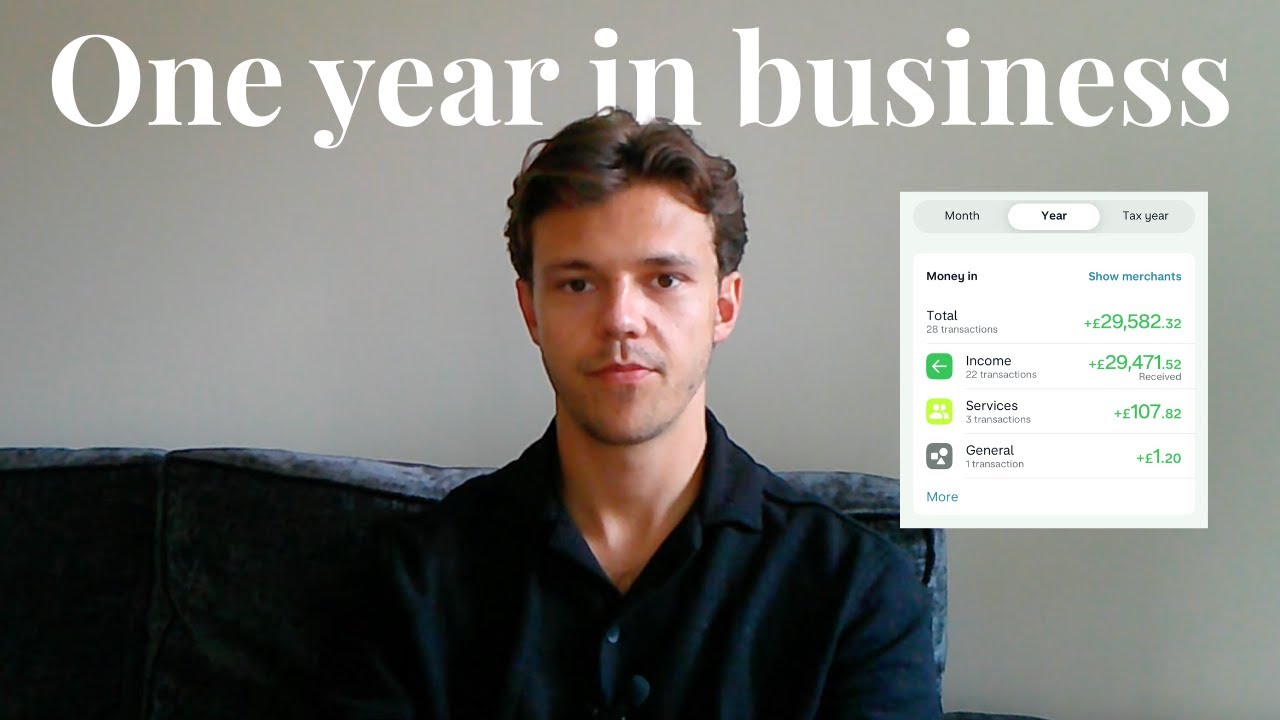 Starting a 6-Figure Copywriting Business | Ep. 4
