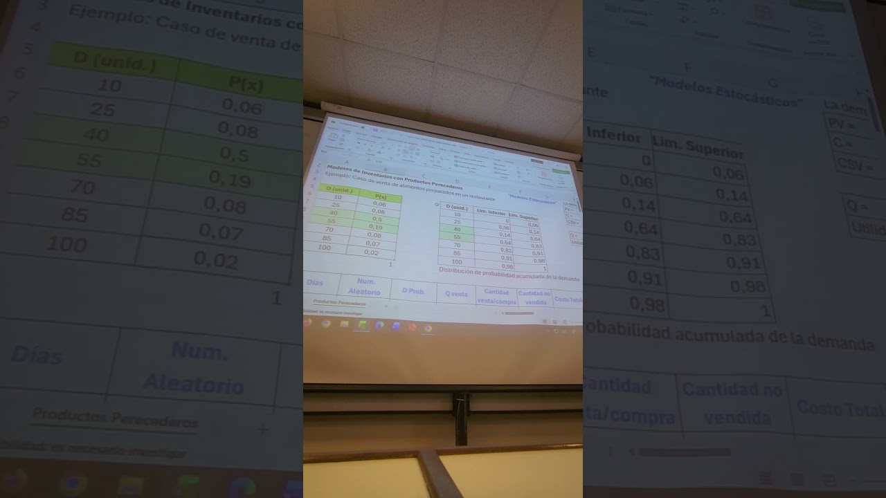 Ope 2:  Modelo de Inventarios de Productos Perecederos en Excel 