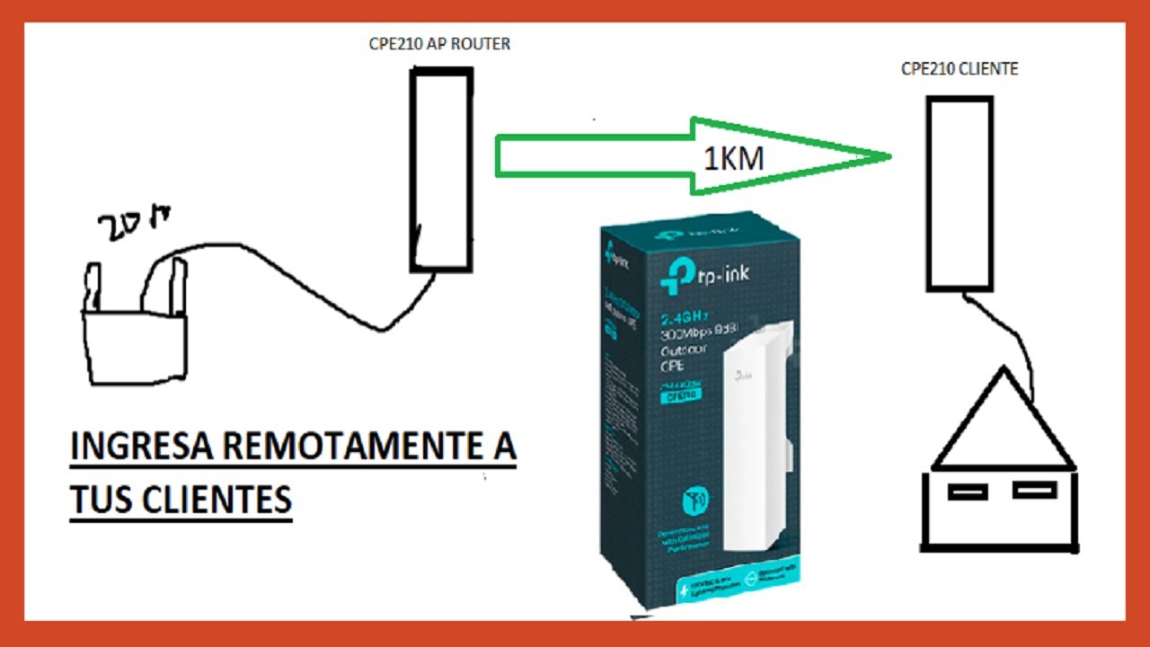 COMO SER PROVEDOR WISP Y ADMINISTRAR CLIENTES  USANDO TU ANTENA TP LINK CPE210