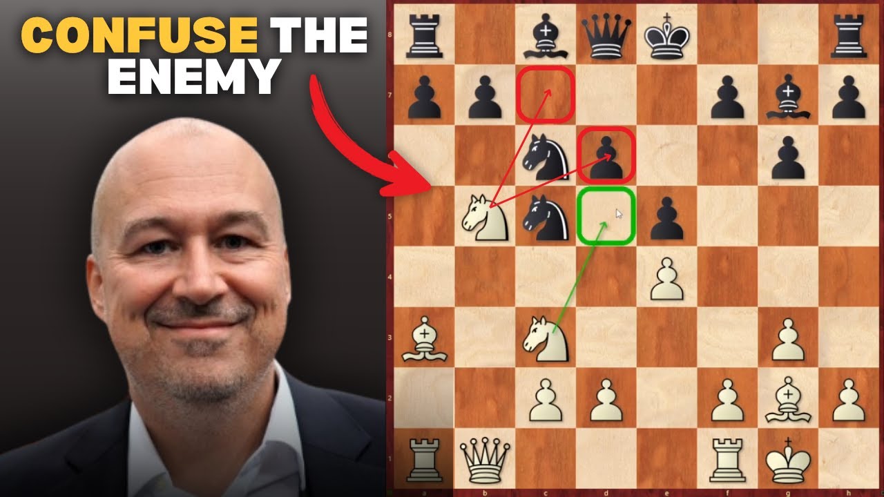 Simplified Openings: The Chameleon Sicilian For White - All About Move-Orders!