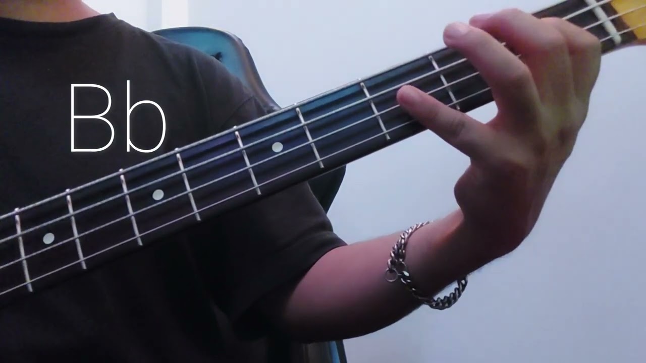 TUTORIAL BAJO - NO ME AVERGUENZO DEL EVANGELIO - MIEL SAN MARCOS